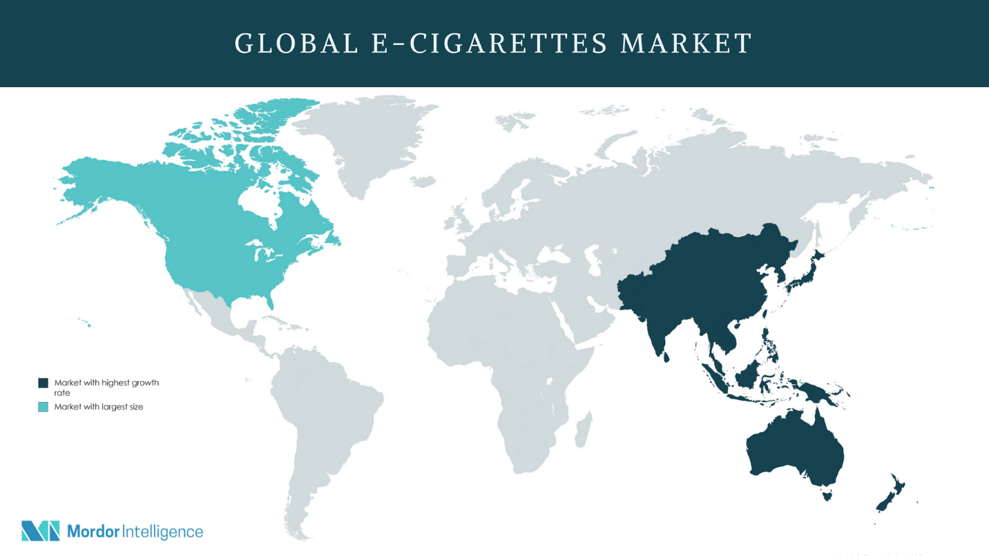 E-cigarette Market